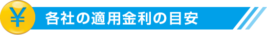各社の適用金利の目安